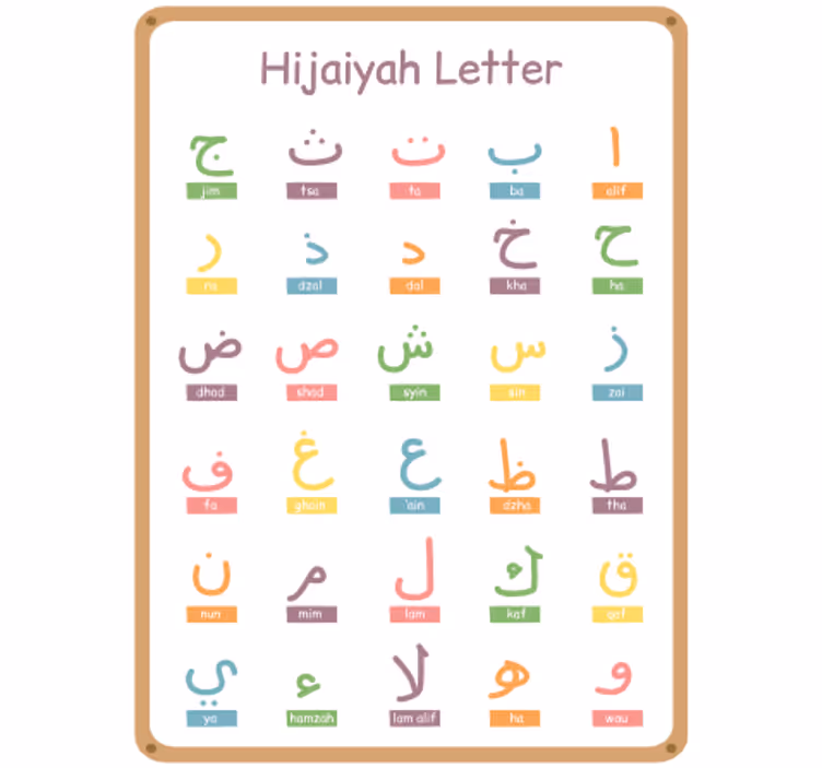 Blind kids learn arabic alphabet easily - TenStickers
