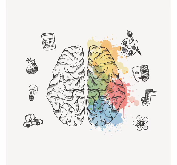 Blind office left and right brain solutions - TenStickers