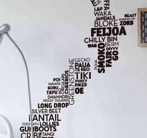 Wall Stickers Wall Stickers