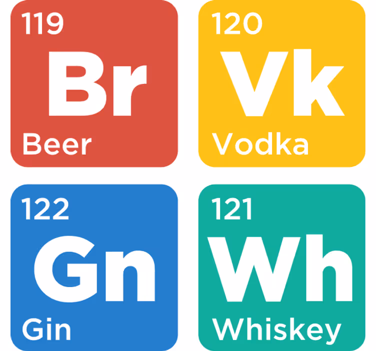 Periodic table alcohol vintage coaster - TenStickers