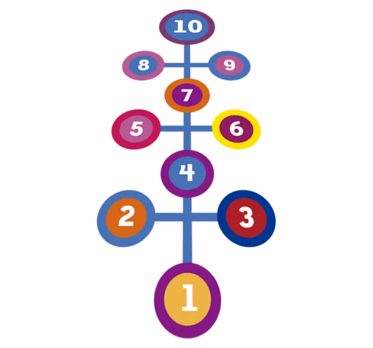 Game vinyl carpet round hopscotch - TenStickers