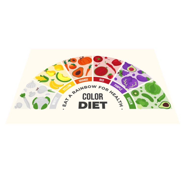 Rainbow food cart quote placemats - TenStickers