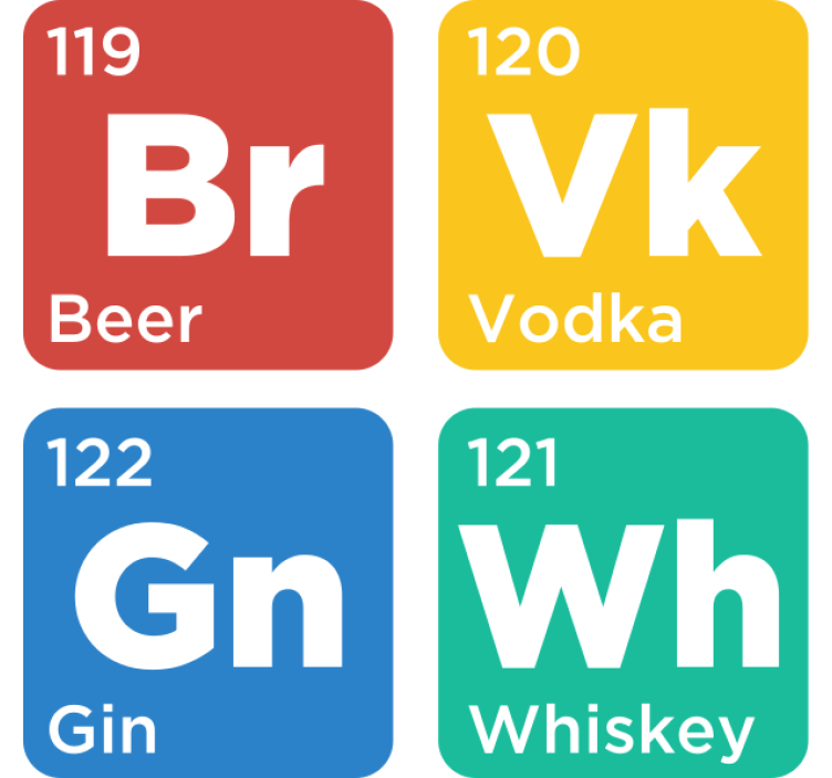 Periodic table alcohol vintage coaster - TenStickers