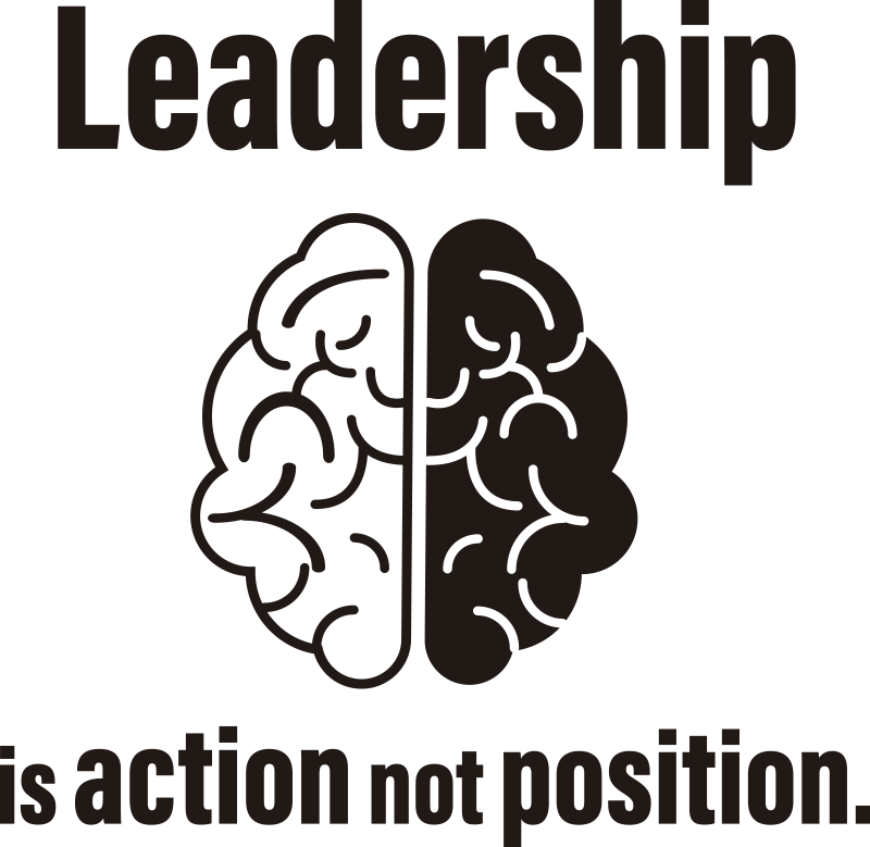 Office poster brain leadership - TenStickers