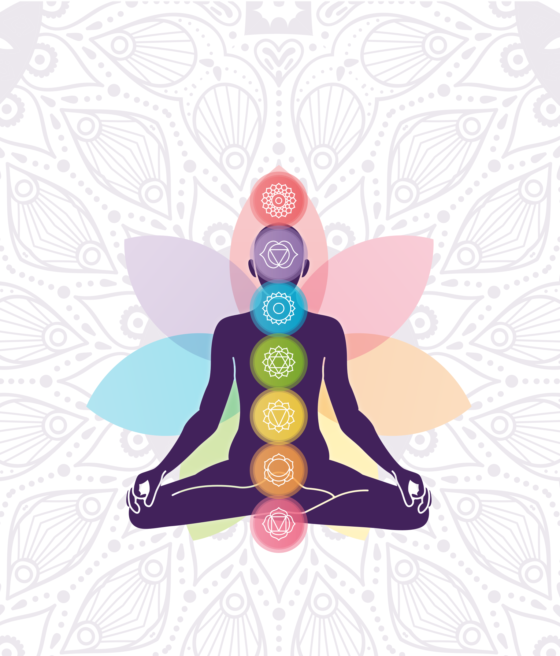 Zen poster of a meditating figure with chakras - TenStickers