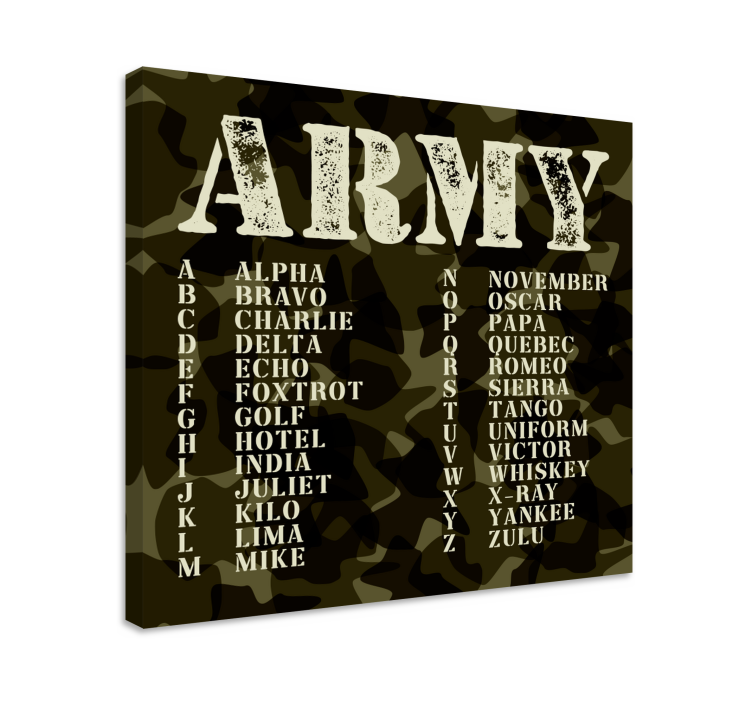 NATO phonetic alphabet Alphabet canvas prints - TenStickers
