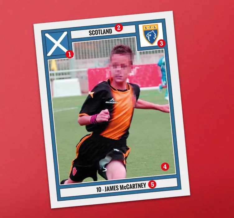 Personalizable Football Card Football Wall Sticker - TenStickers