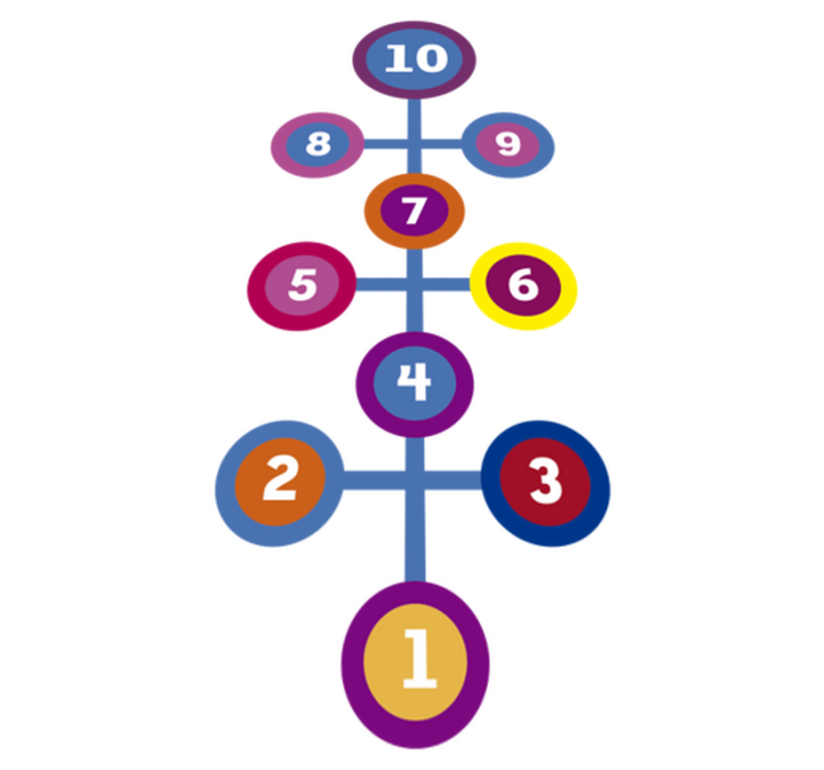 Game vinyl carpet round hopscotch - TenStickers