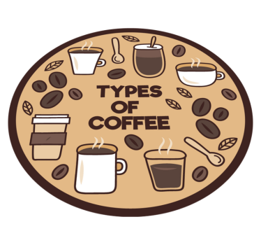 Coffee Varieties Circle kitchen vinyl carpet - TenStickers