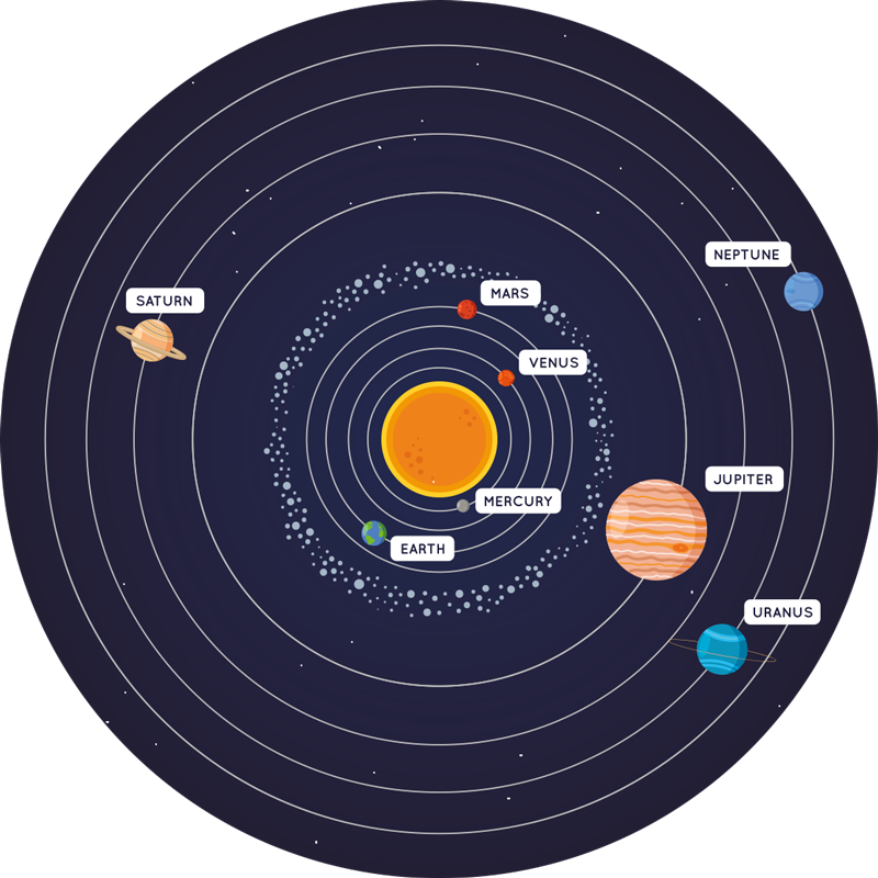 solar system bedroom vinyl carpet - TenStickers