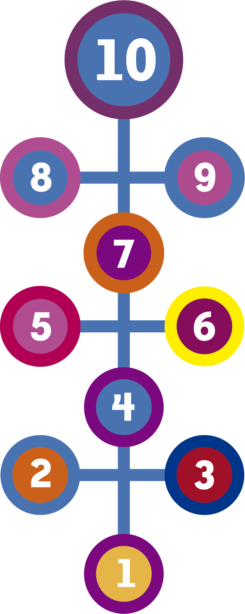 Game vinyl carpet round hopscotch - TenStickers