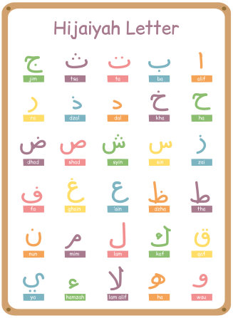 Kids vinyl carpet arabic alphabet design - TenStickers