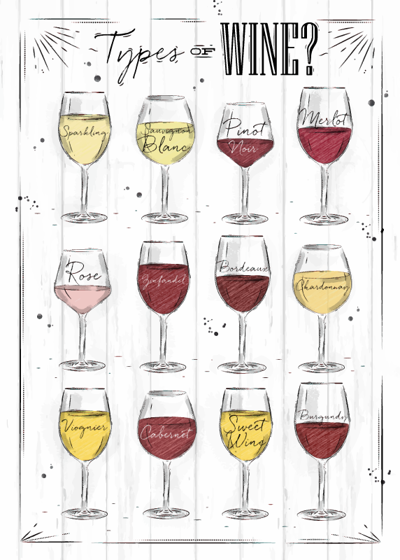 Wine Glass Guide custom vinyl carpet - TenStickers