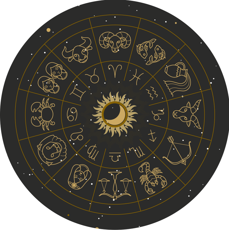 Zodiac Circle alphabet vinyl carpet - TenStickers
