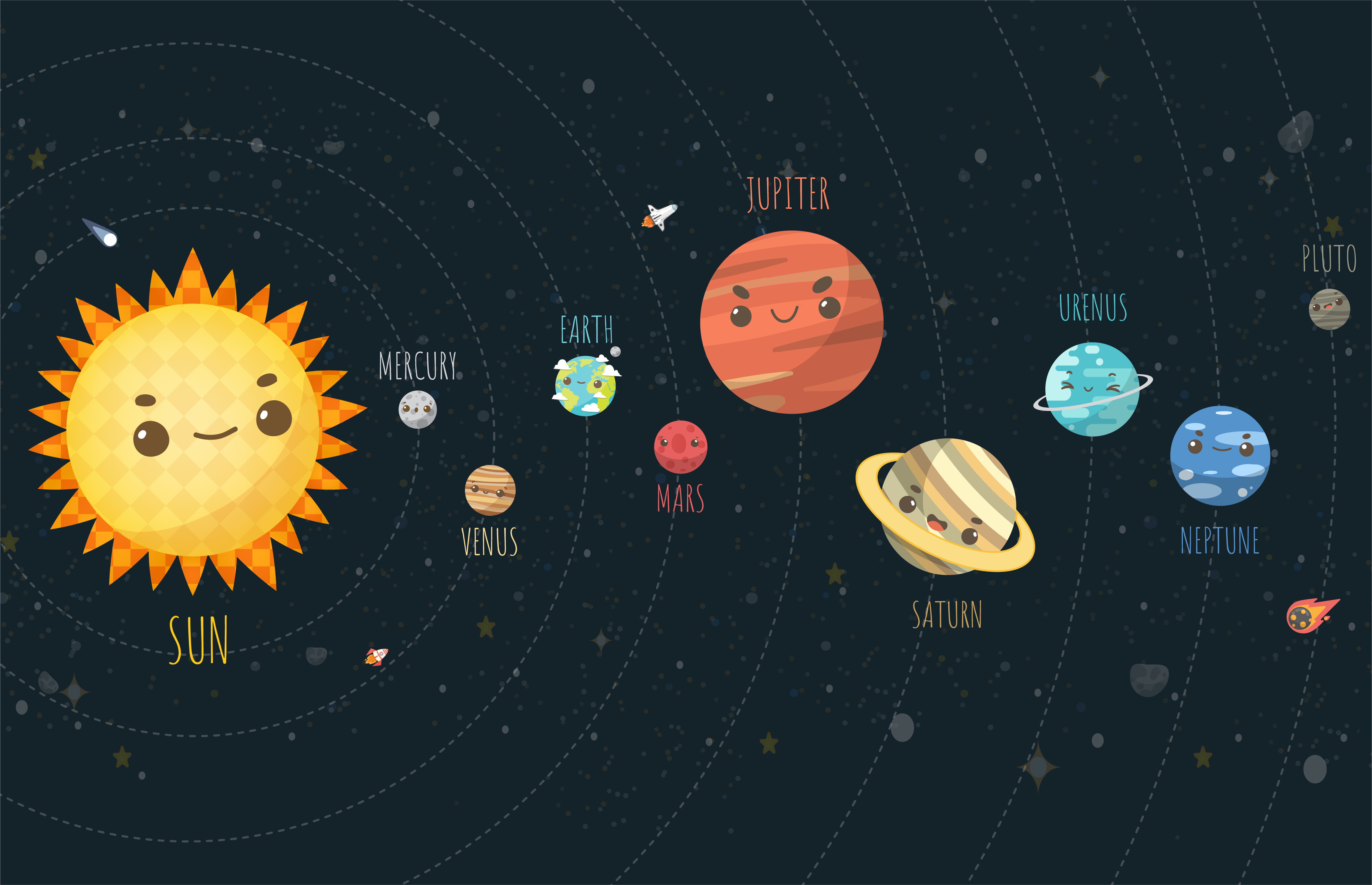 Solar system journey nursery vinyl carpet - TenStickers