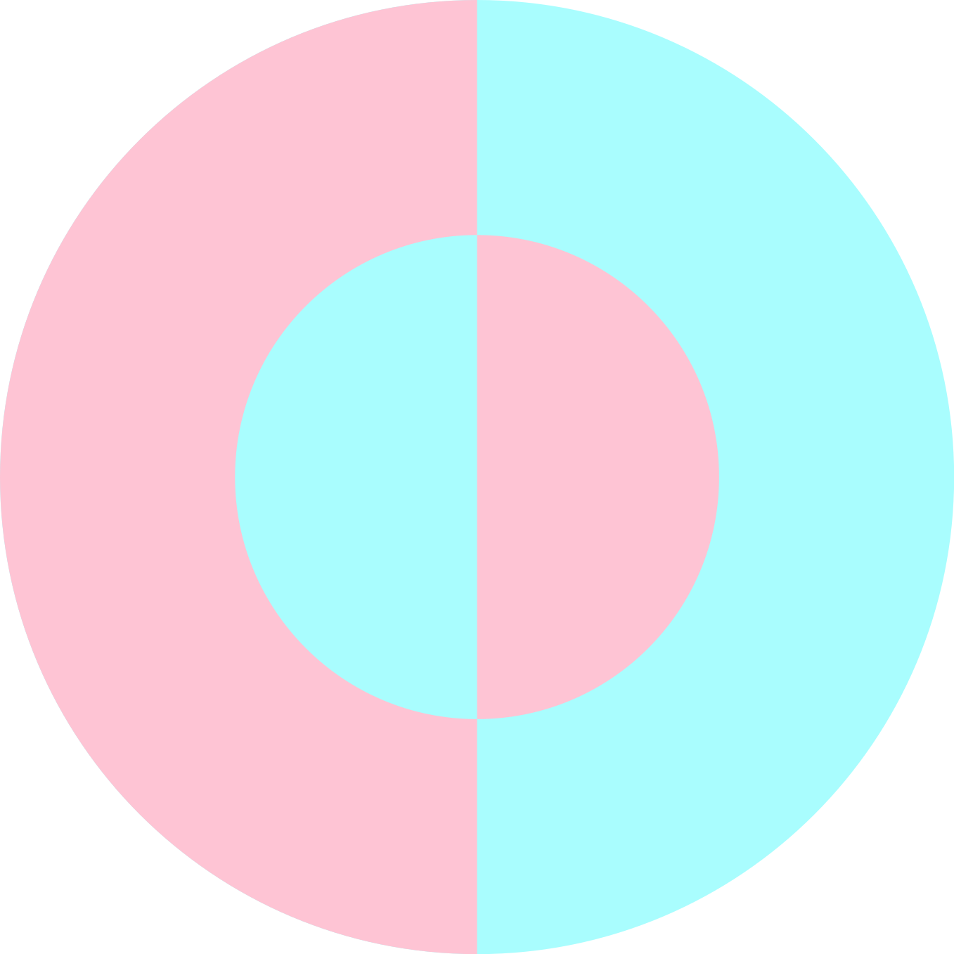 Circular Soft Hues modern vinyl carpet - TenStickers