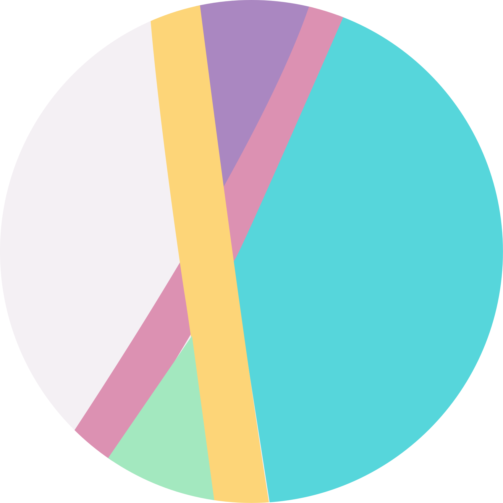 Minimalist vinyl carpet in vibrant color blocks - TenStickers